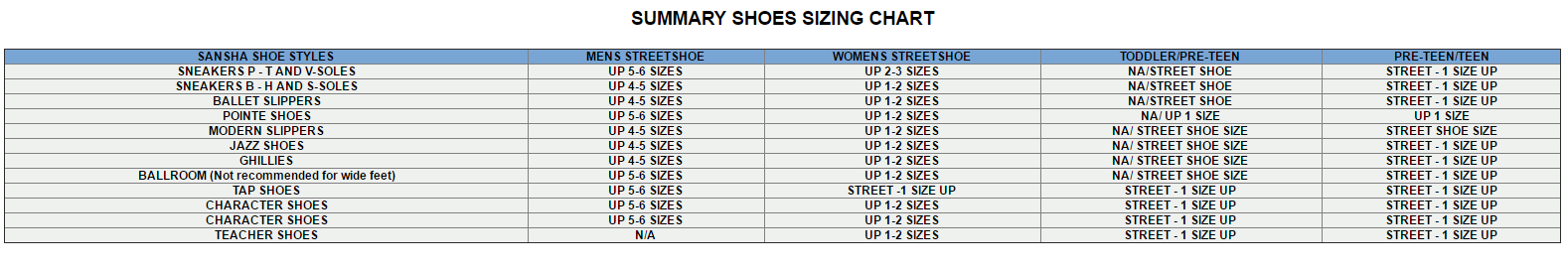 Sansha Size Chart Dancewear